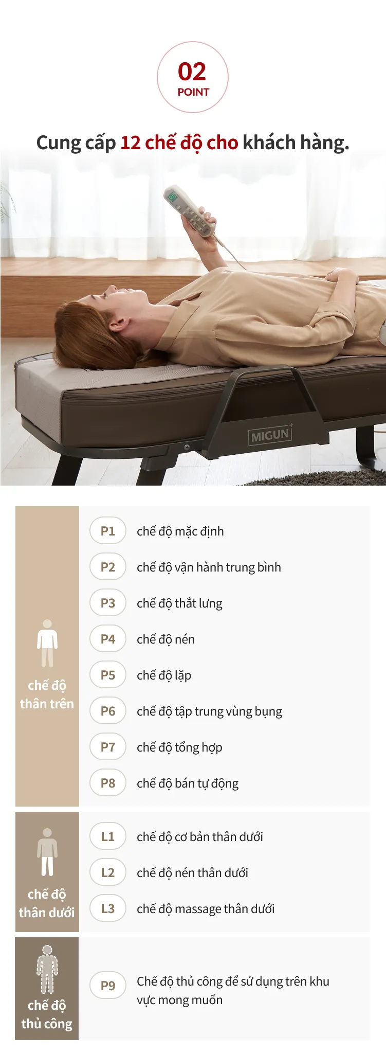 Giuong-tri-lieu-vat-ly-Migun-Reborne